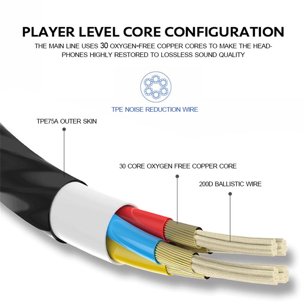 Universal Earphone 3.5mm Jack  - Wired Earphone Mic ulasan dan harga