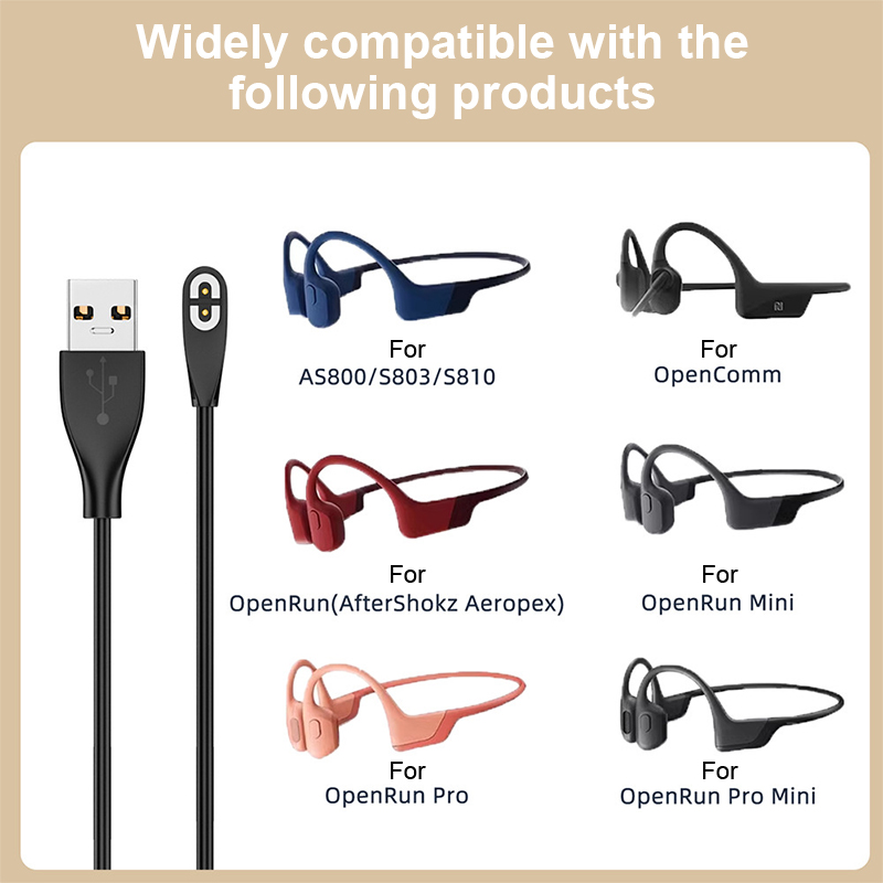 Earphone USB/Type-C Fast Charg - Usb C Earphone ulasan dan harga