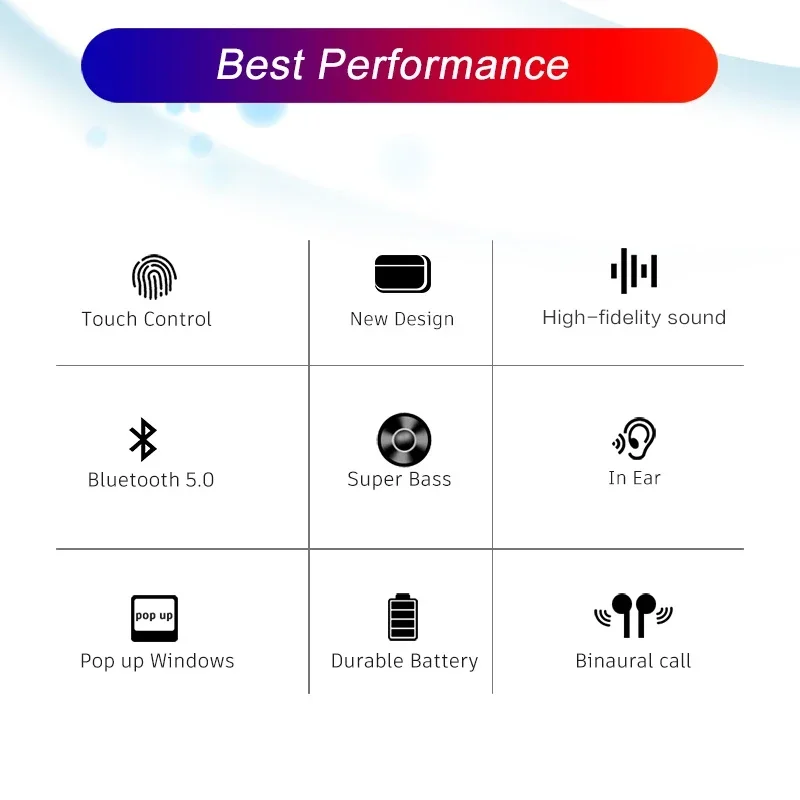Earbuds A3 NEW 3 Pro C-type Ca - Earbuds Charging Case ulasan dan harga
