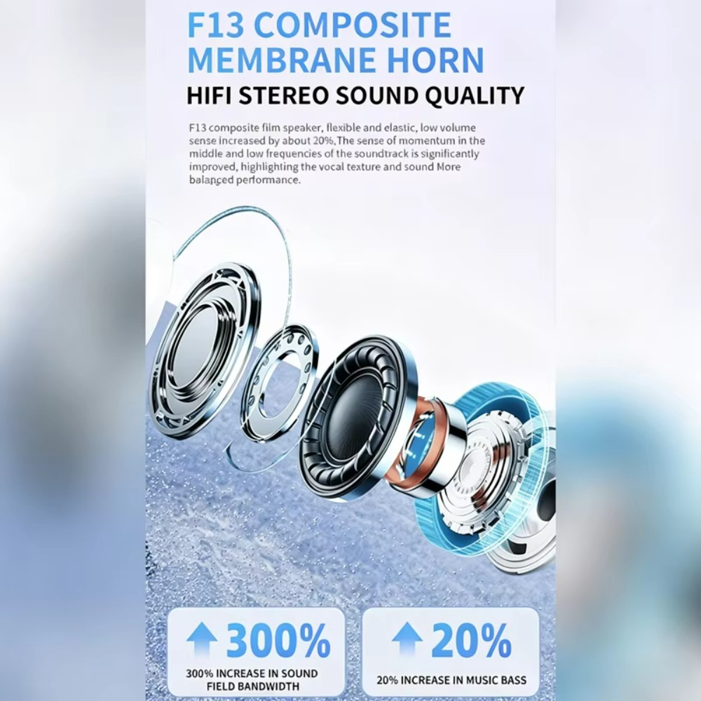 2028 New A7 Pro Bluetooth Head - Earbuds Charging Case ulasan dan harga