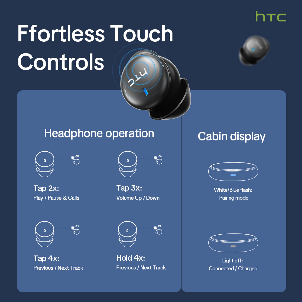 HTC NE92 Wireless Bluetooth 6. - Usb C Earphone ulasan dan harga